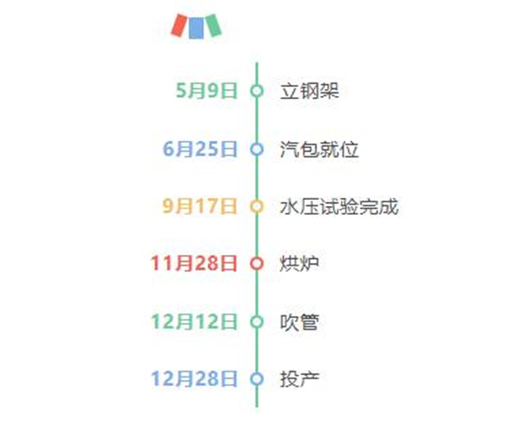 WeChat Screenshot_20211229194707.jpg